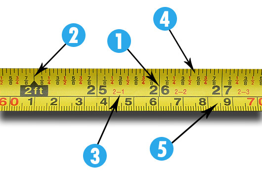 measuring tape / tape measure | WordReference Forums